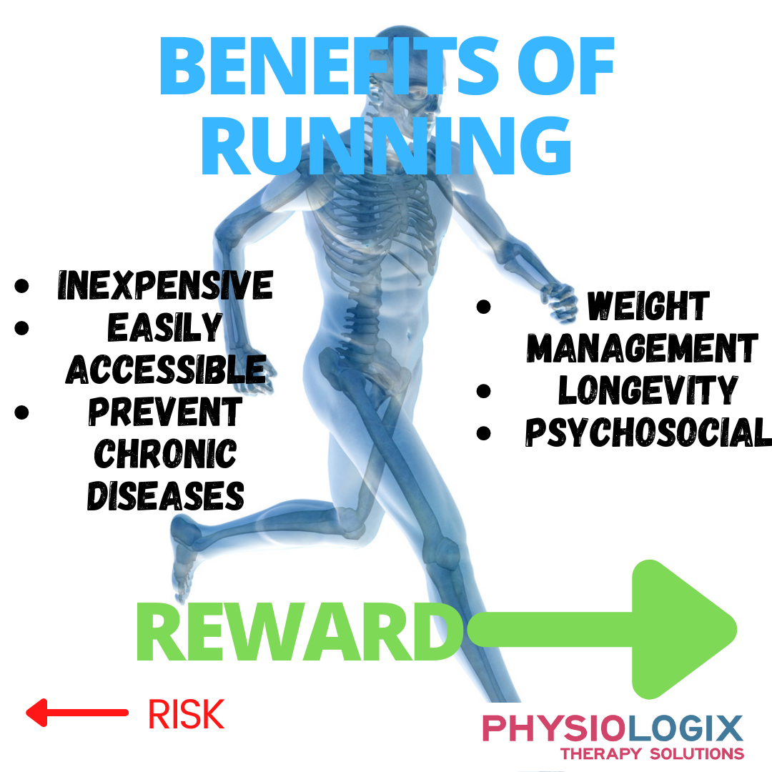 knee osteoarthritis and running benefits
